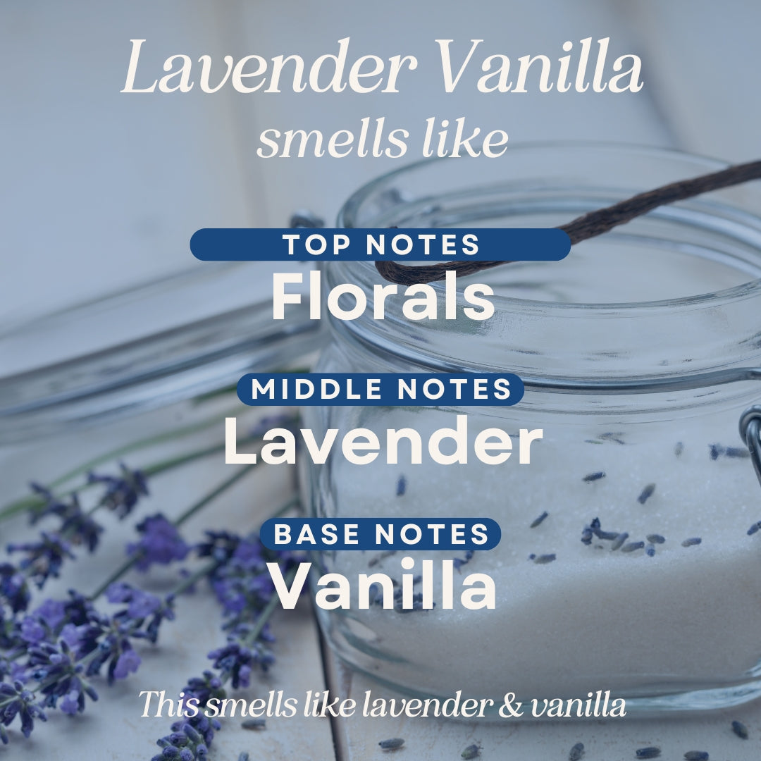 Scented Room, Linen & Body Spray - Milky Body & Hair Mist - Designer Fragrances