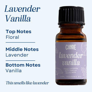 Scented Premium Fragrance Oil