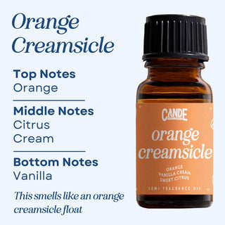 Scented Premium Fragrance Oil