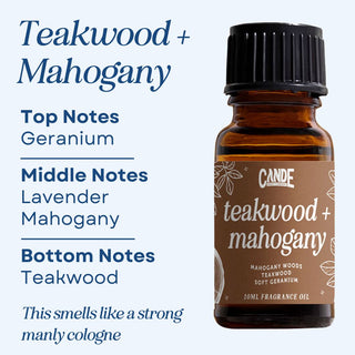 Scented Premium Fragrance Oil