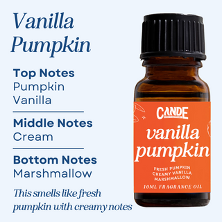 Scented Premium Fragrance Oil