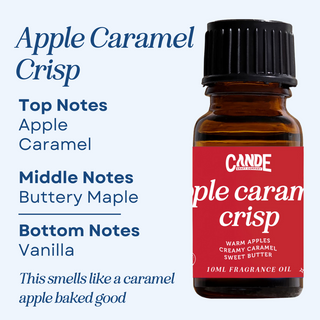 Scented Premium Fragrance Oil