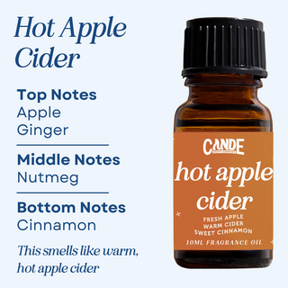 Scented Premium Fragrance Oil