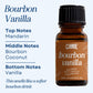 Scented Premium Fragrance Oil
