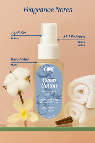 CANDE 2 oz Fragrance Mist – Long-Lasting Room Body & Linen Spray