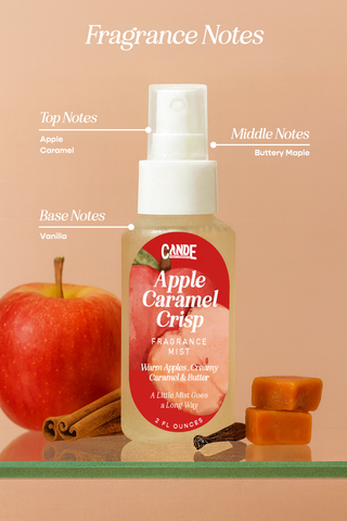 CANDE 2 oz Fragrance Mist – Long-Lasting Room Body & Linen Spray