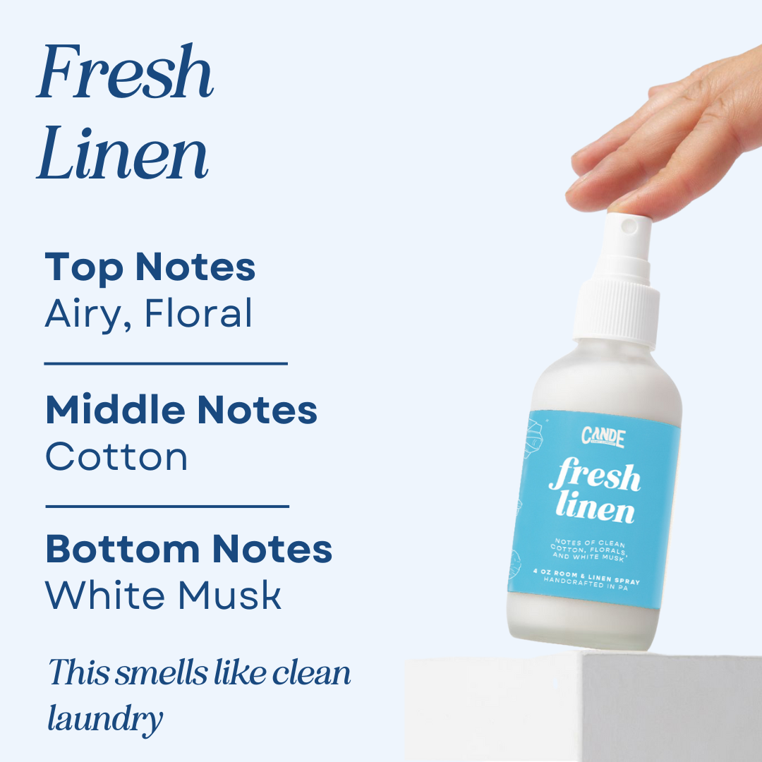Scented Room, Linen & Body Spray - Milky Body & Hair Mist - Designer Fragrances