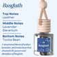 Bookish Scented Car Freshener - Long Lasting - Air Car Diffuser