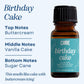 Scented Premium Fragrance Oil C & E Craft Co Birthday Cake 